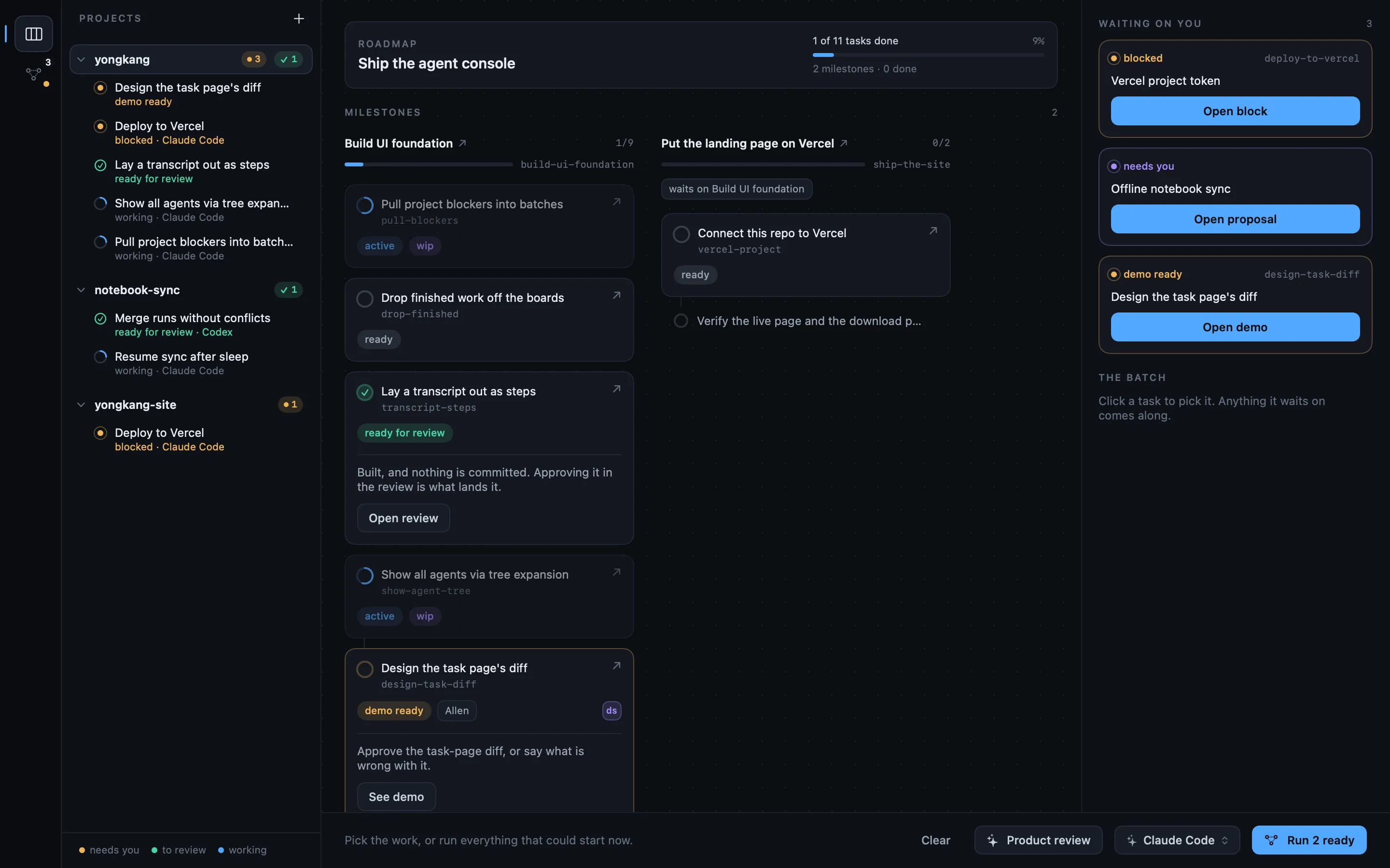 The Yongkang board: projects in the sidebar, milestones with their tasks, and a column of what is waiting on you.